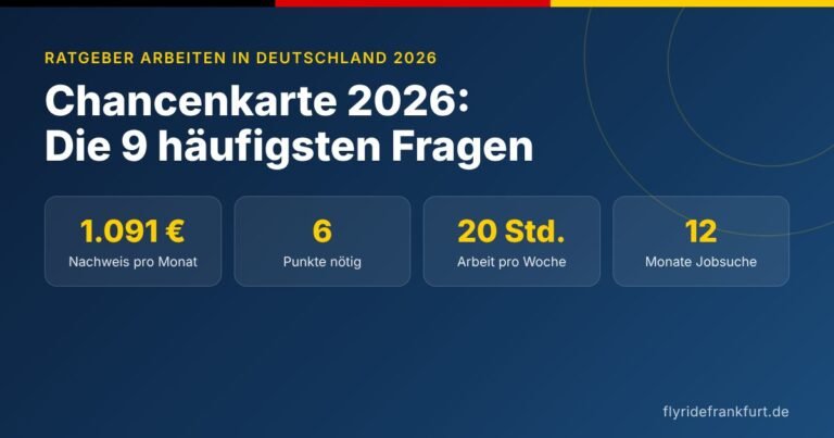 Chancenkarte 2026: 1.091 € Nachweis, 6 Punkte, 20 Stunden Arbeit, 12 Monate Jobsuche