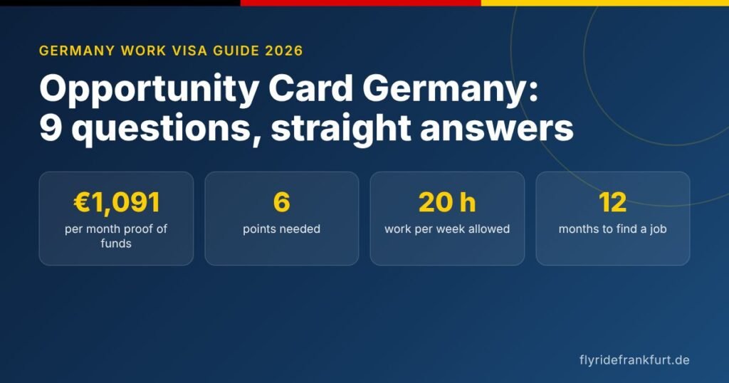 Opportunity Card Germany 2026: €1,091 proof of funds, 6 points, 20 hours work per week, 12 months