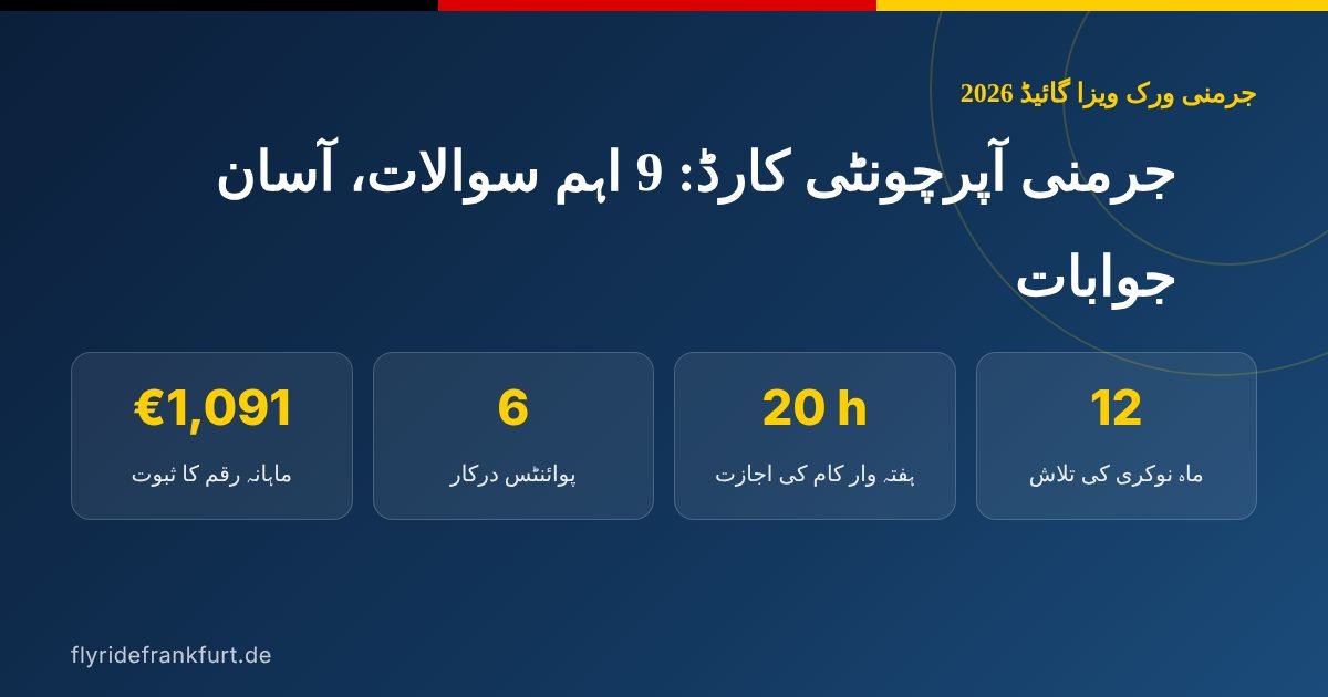 جرمنی آپرچونٹی کارڈ 2026: 1,091 یورو، 6 پوائنٹس، 20 گھنٹے کام، 12 ماہ