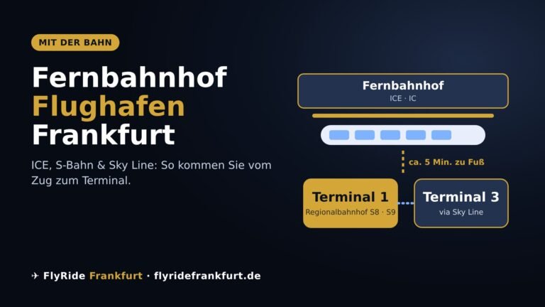 Frankfurt Flughafen Fernbahnhof – Weg zu Terminal 1 und Terminal 3